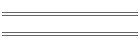 Scheduling Policy